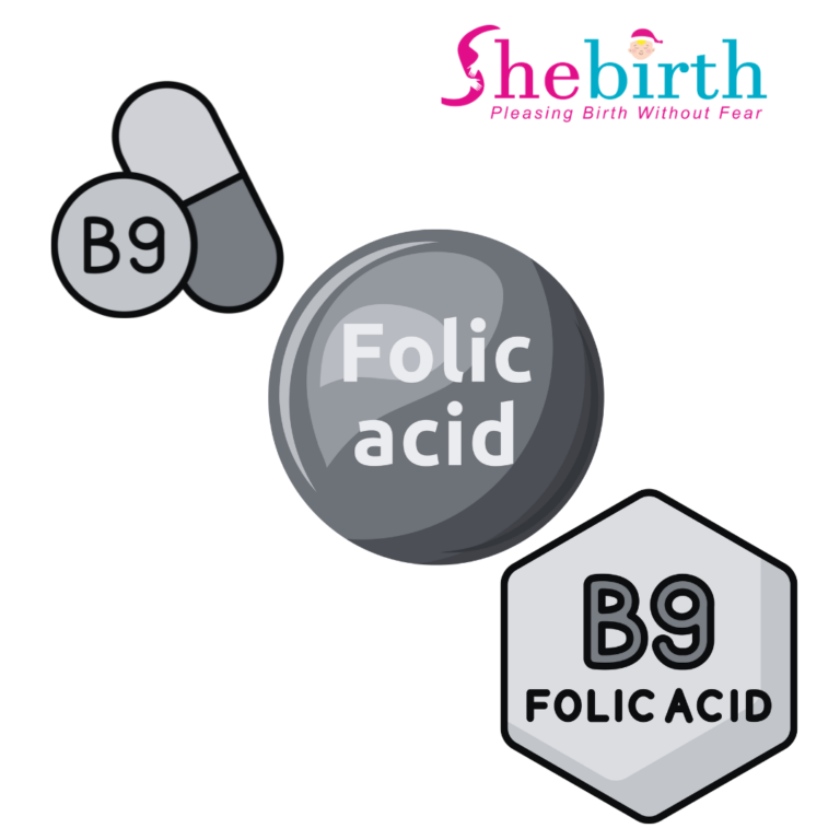 Shebirth Folic Acid during pregnancy